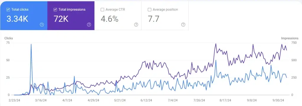 Screenshot 2024 10 09 121250.png