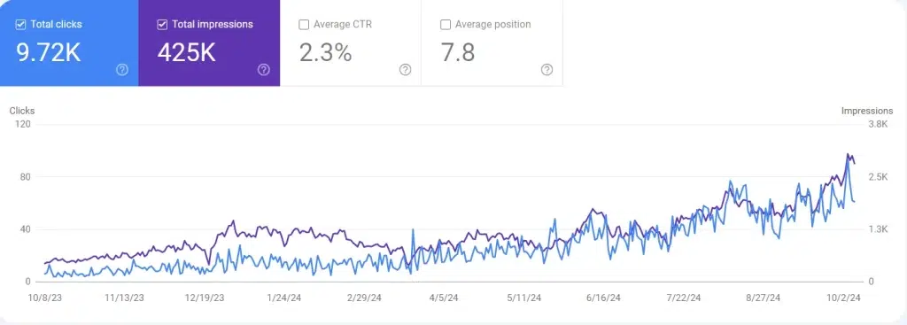 Screenshot 2024 10 09 121650.png