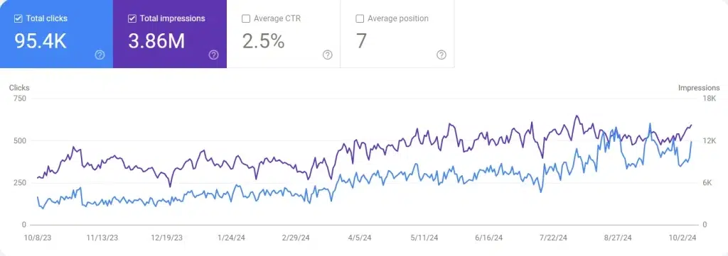 Screenshot 2024 10 09 124736.png